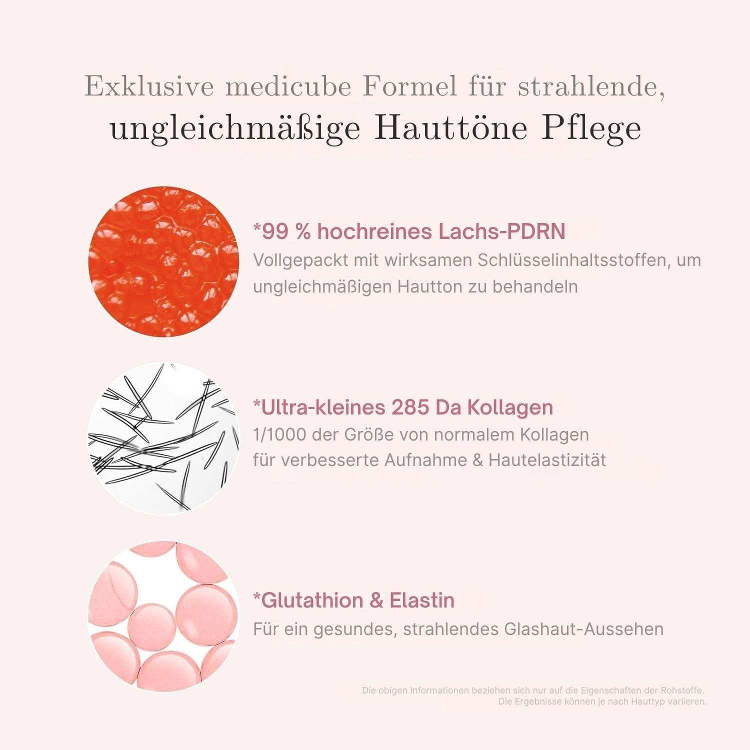 Medicube PDRN Pink One Day Serum 15 ml