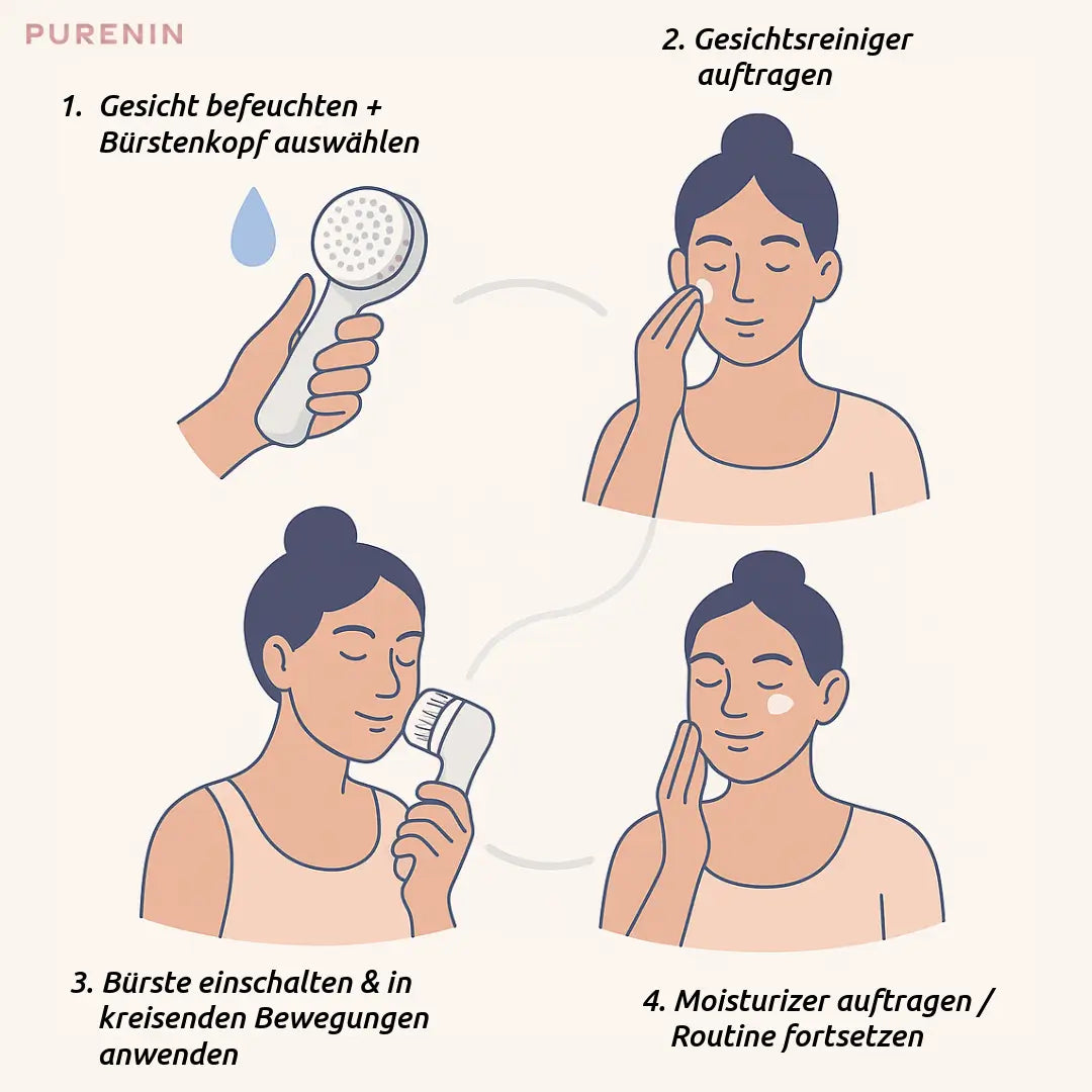 Elektrische Gesichtsbürste - 6in1 Set