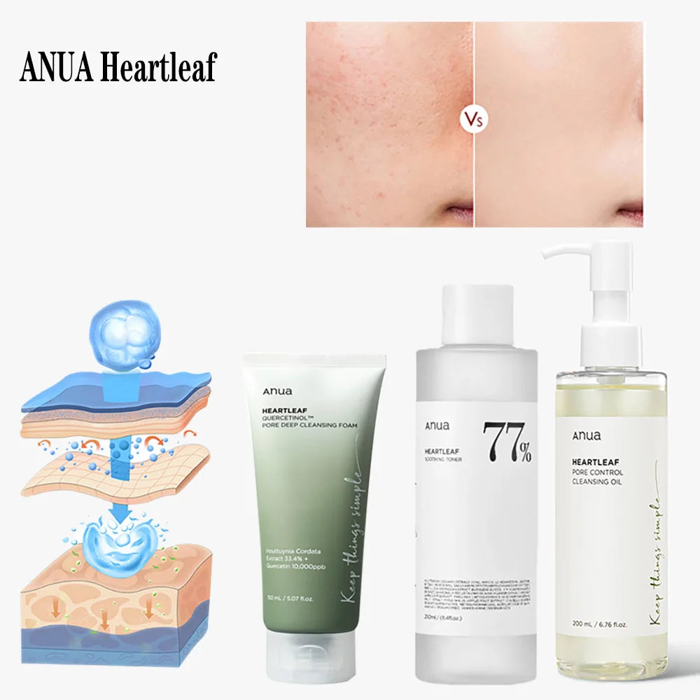 Anua Heartleaf 3-Step Routine