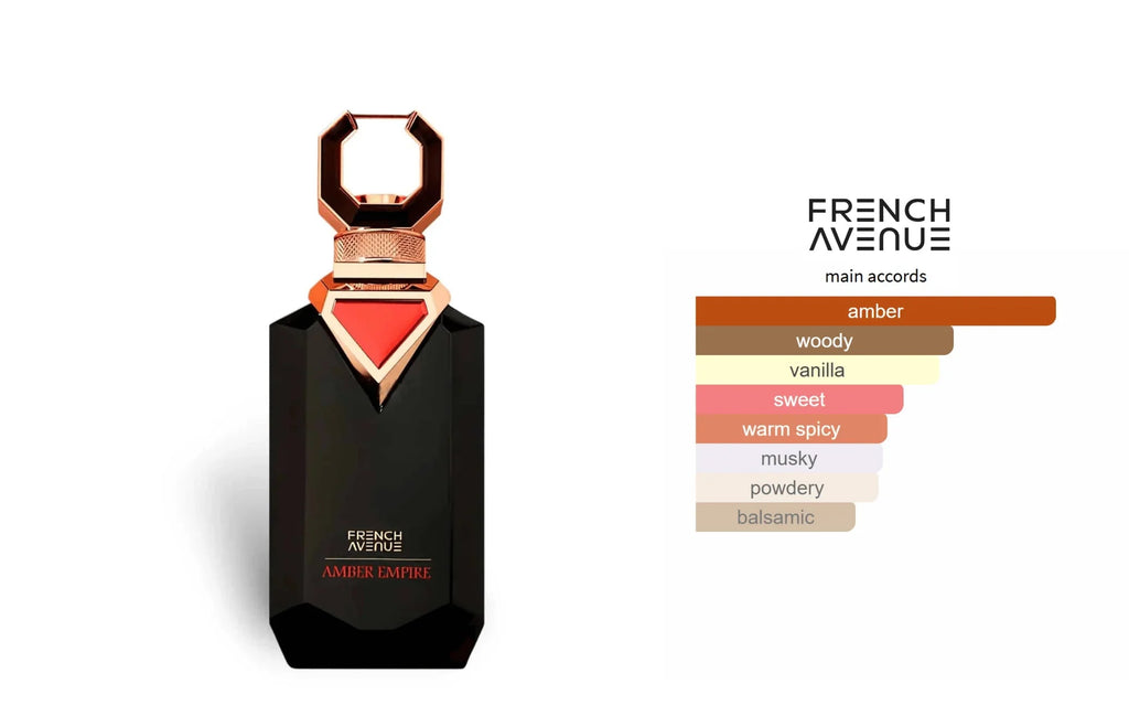 French Avenue Amber Empire Eau de Parfum 100ml - "Beauty by Fifi"