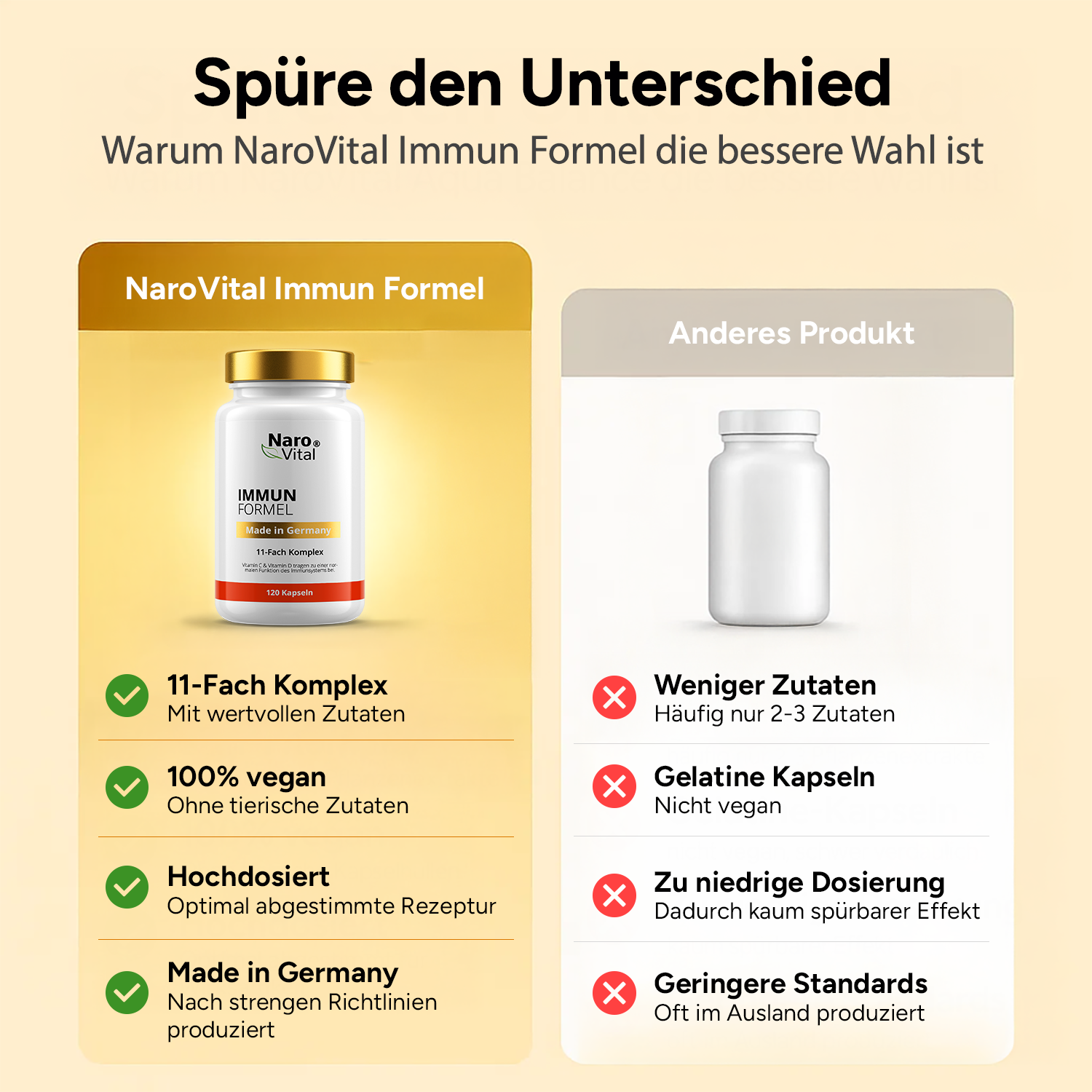 Immun Formel - Immunsystem Komplex