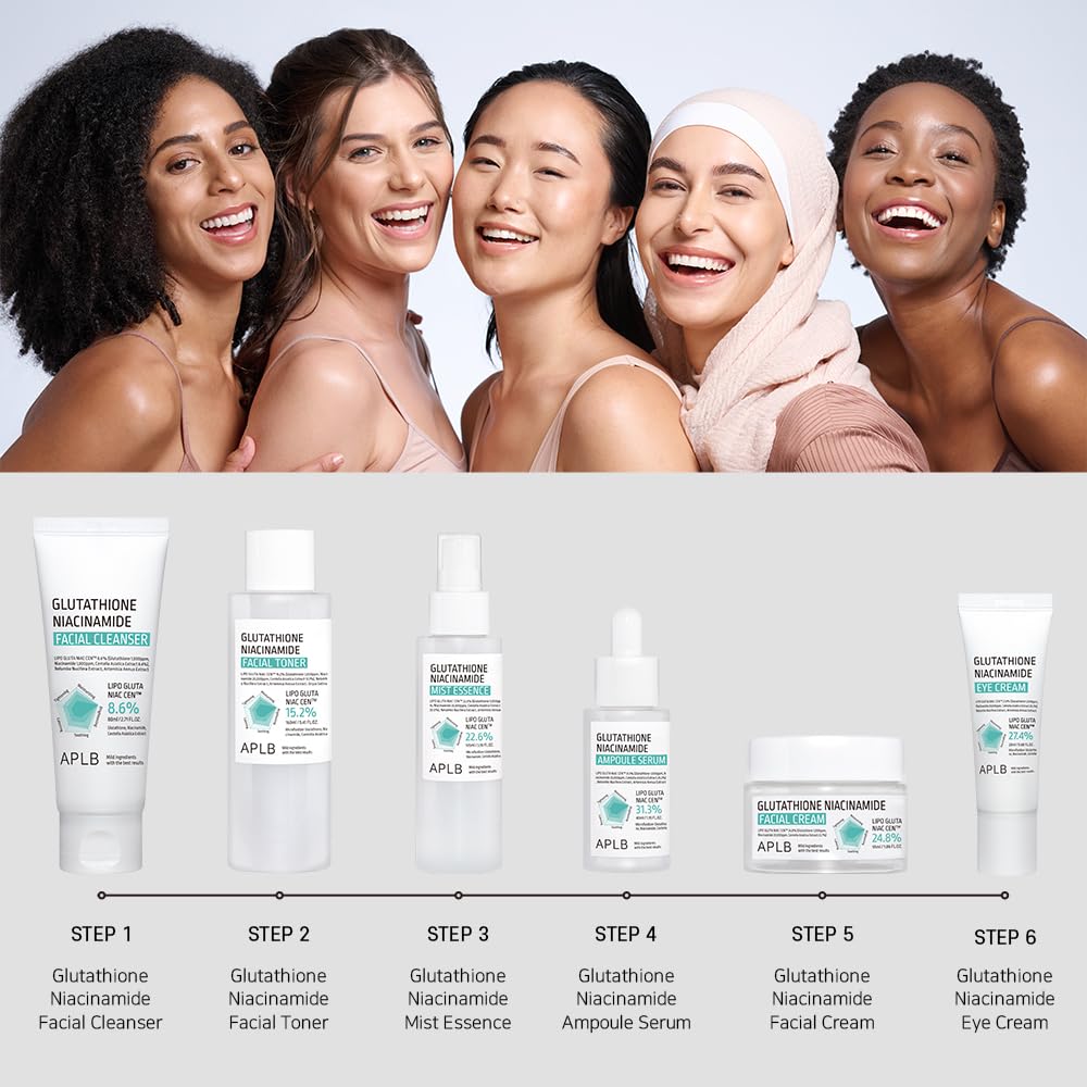 APLB Glutathione Niacinamide Facial Cream 55 ml