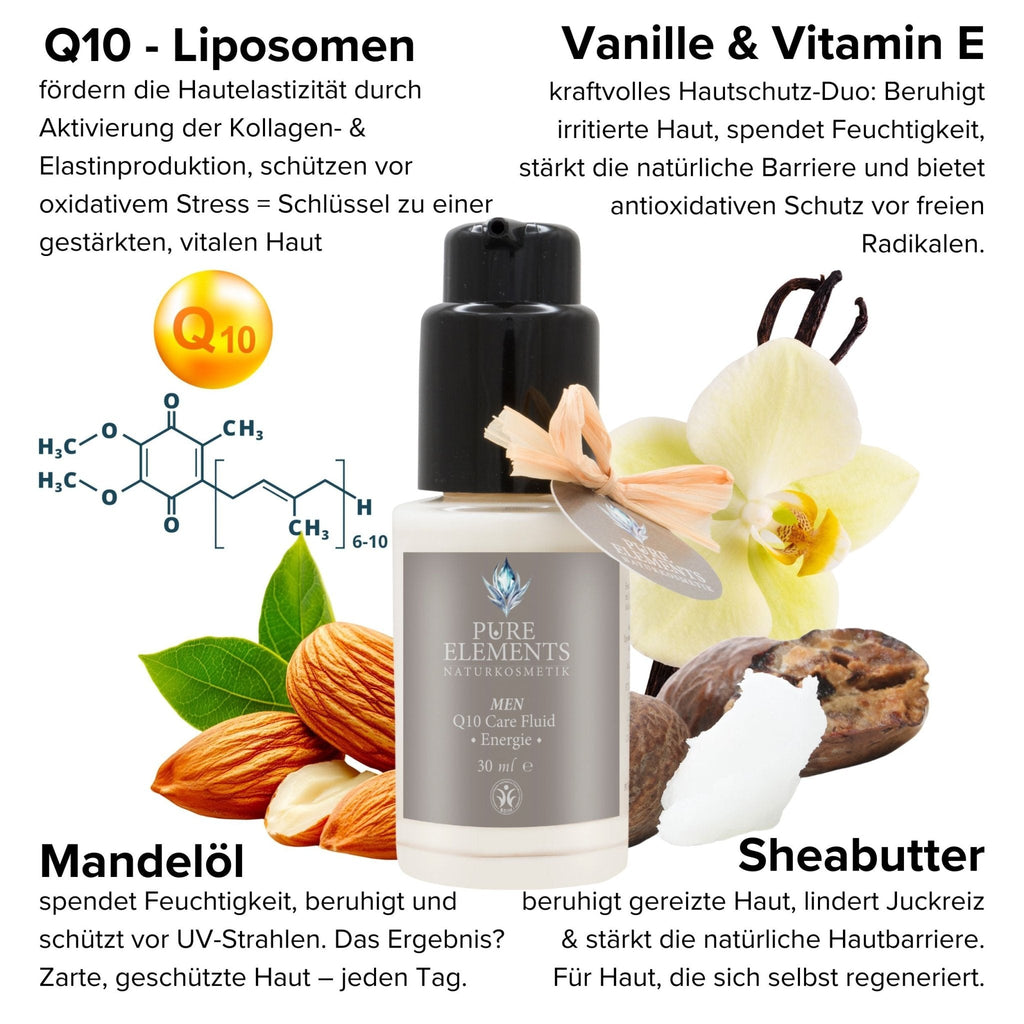 MEN Q10 Care Fluid •Energie• - "Beauty by Fifi"