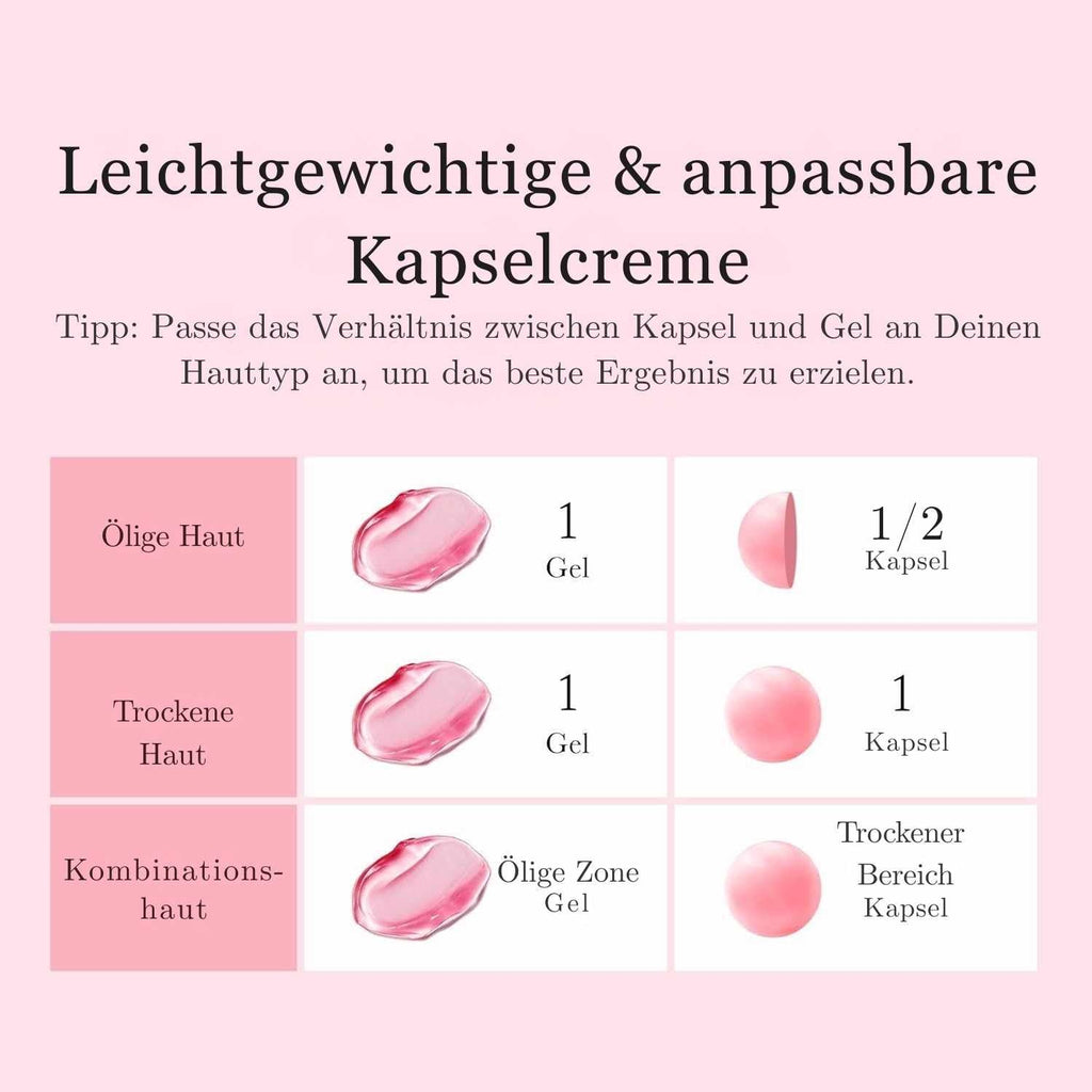 Medicube TXA Niacinamide Capsule Cream 55g - "Beauty by Fifi"