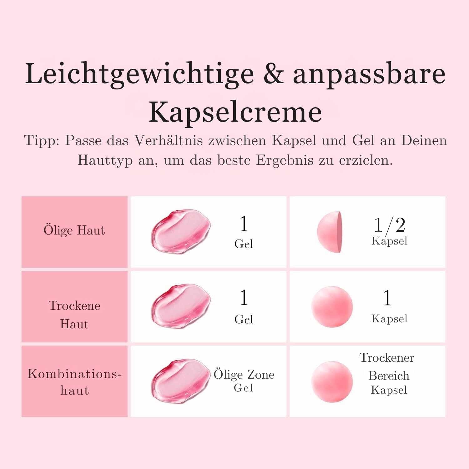 Medicube TXA Niacinamide Capsule Cream 55g