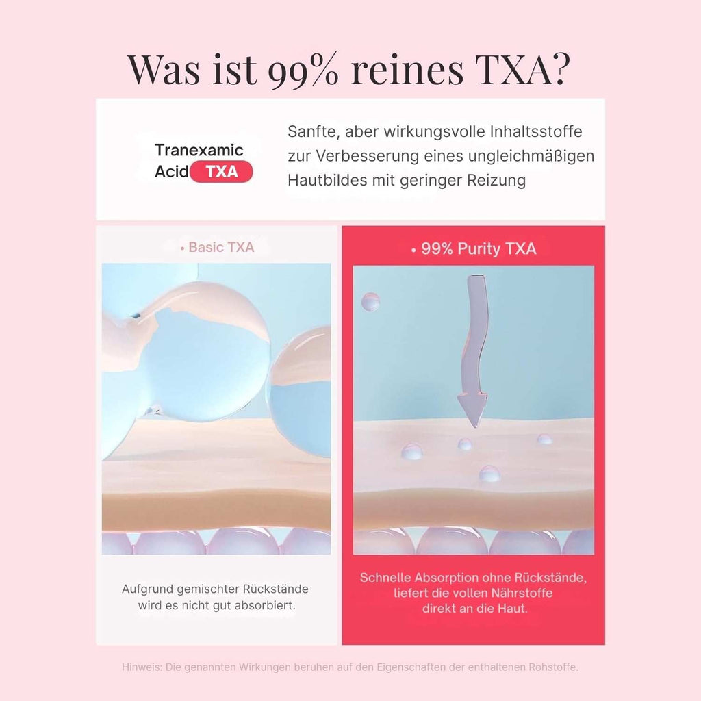 Medicube TXA Niacinamide Capsule Cream 55g - "Beauty by Fifi"