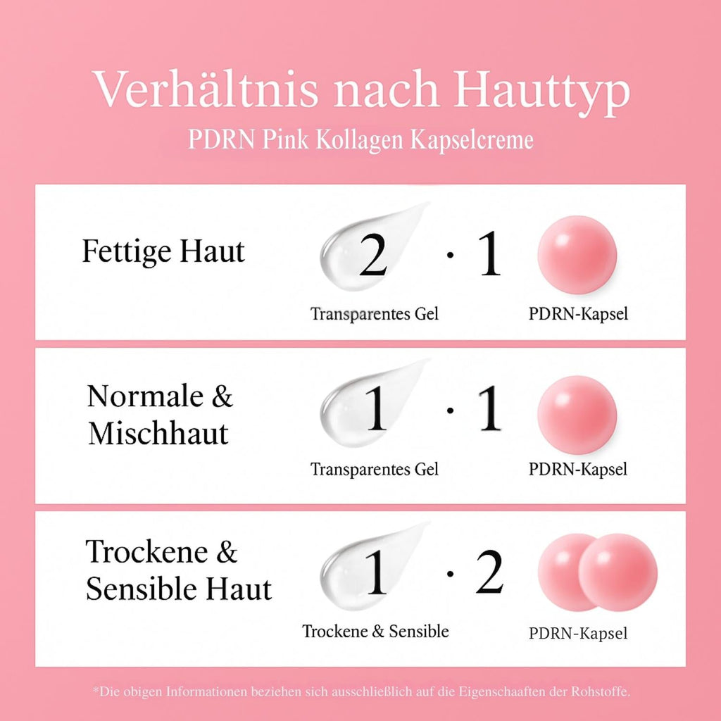 Medicube PDRN Pink Collagen Capsule Cream 55g